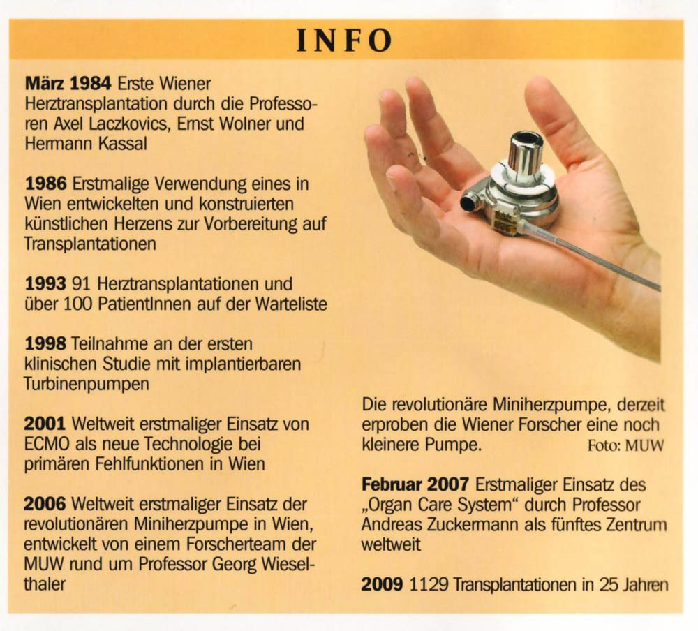Meilensteine der Wiener HTX-Geschichte